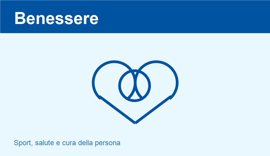 Categoria convenzioni Benessere